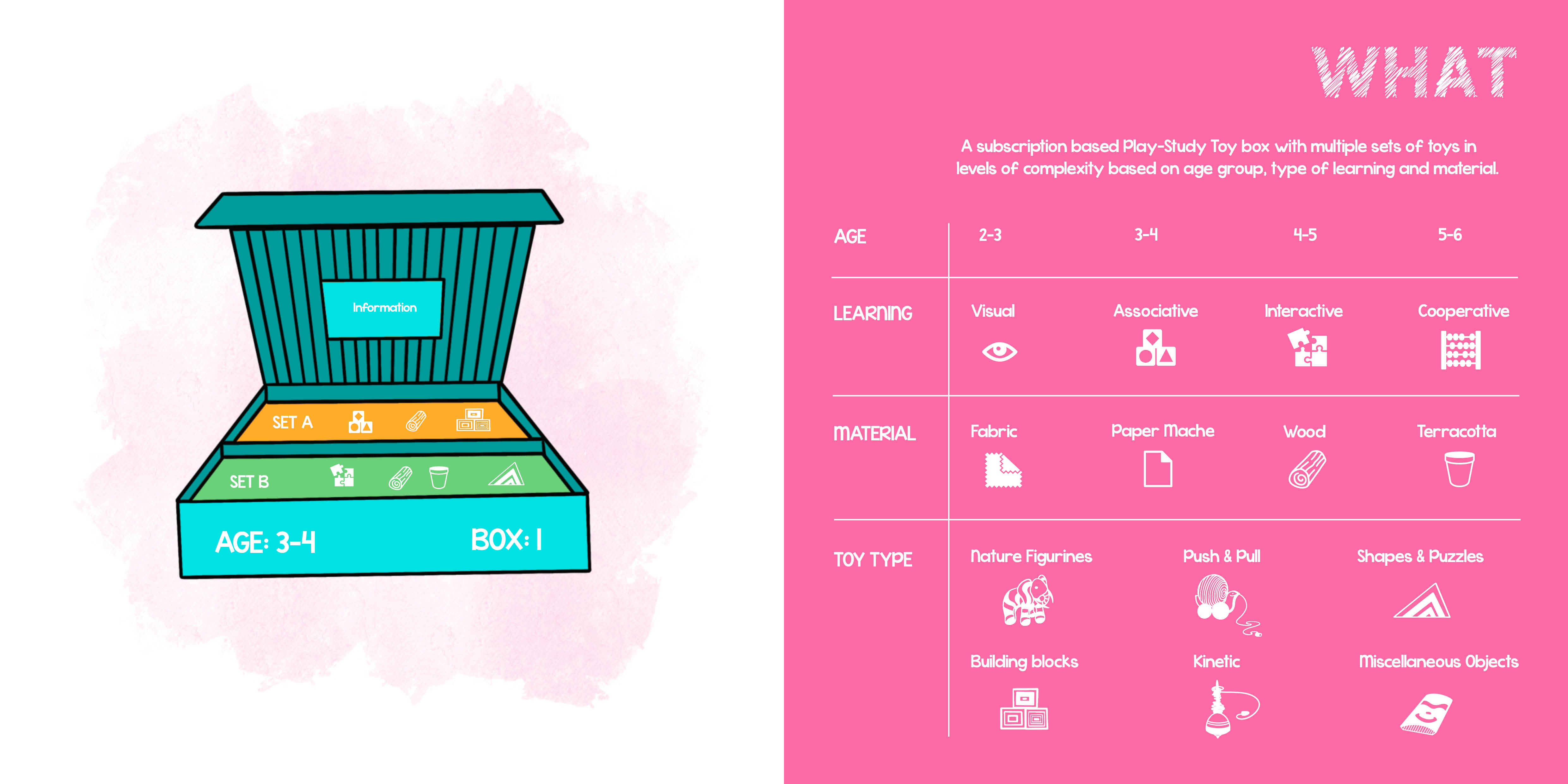 natural and artistic